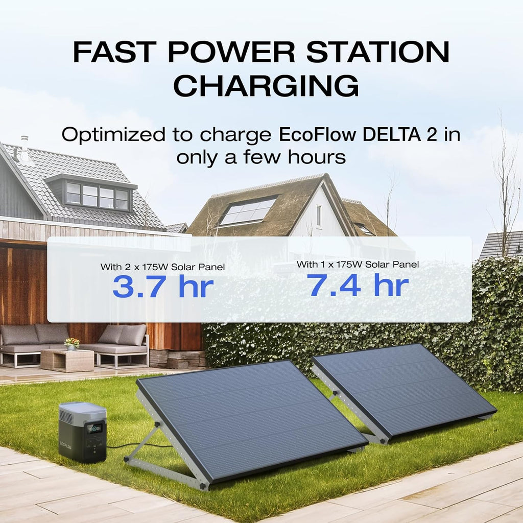 175W Solar Panel with N-Type Solar Cell Y767936