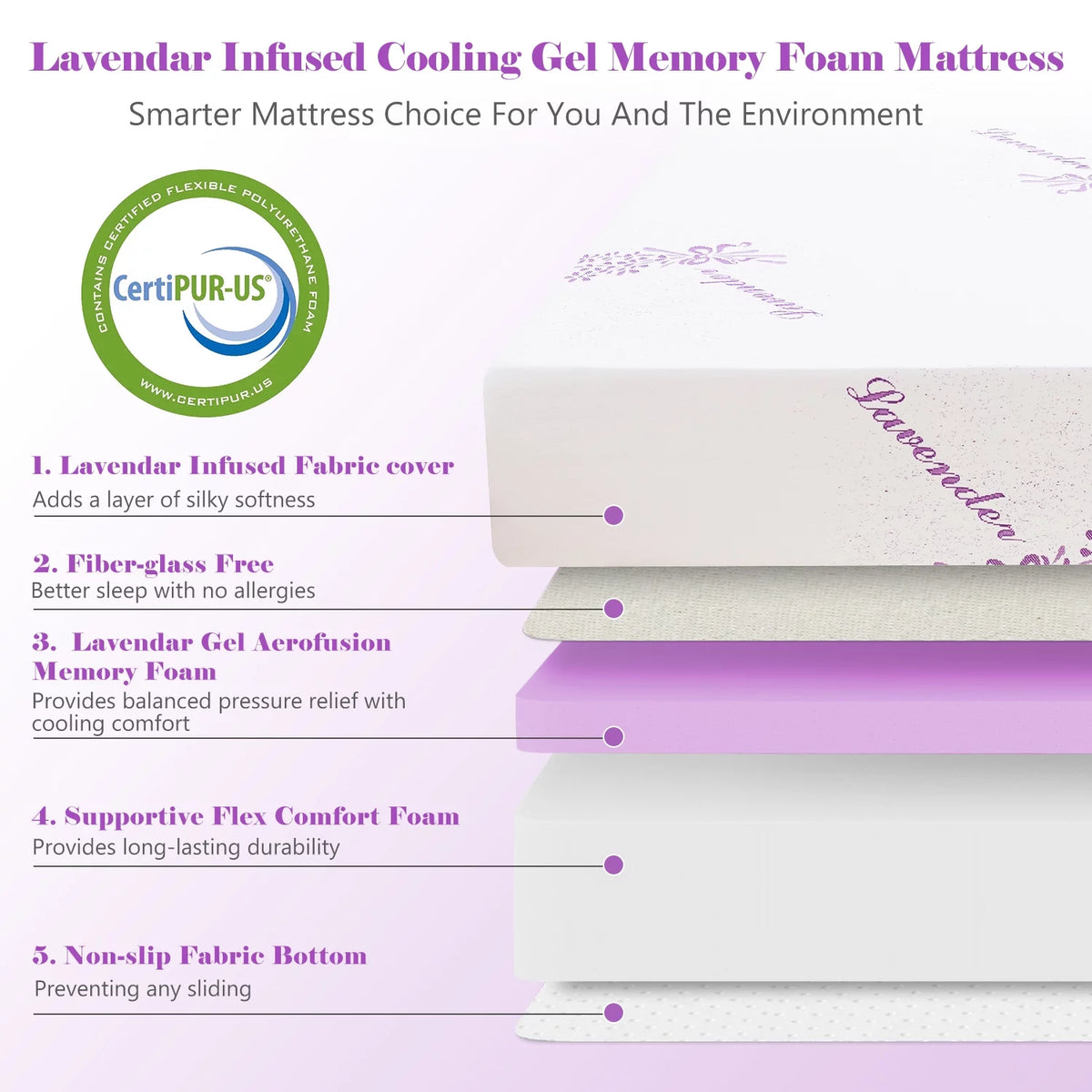 10 inches Queen Memory Foam Mattress L936509