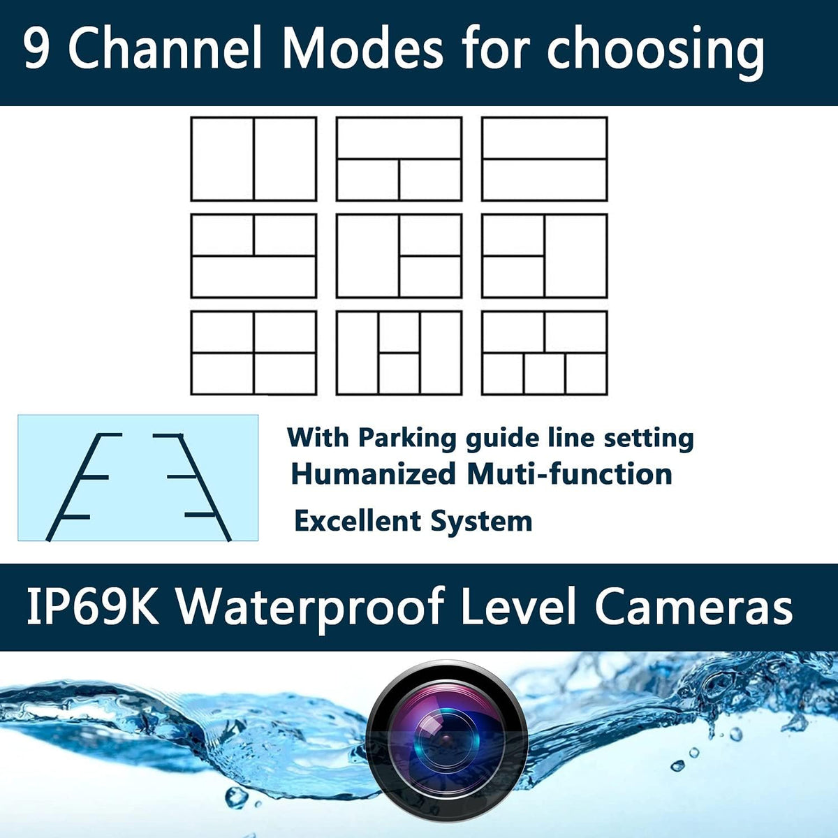 10.1 inch 1080P Backup Camera Monitor with 128GB DVR Waterproof Large Screen X100758