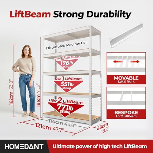 5 Tier Heavy Duty Adjustable Metal Shelving Unit P266664