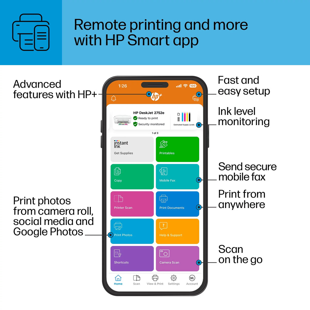 Wireless Color Inkjet All-in-One Printer Z918