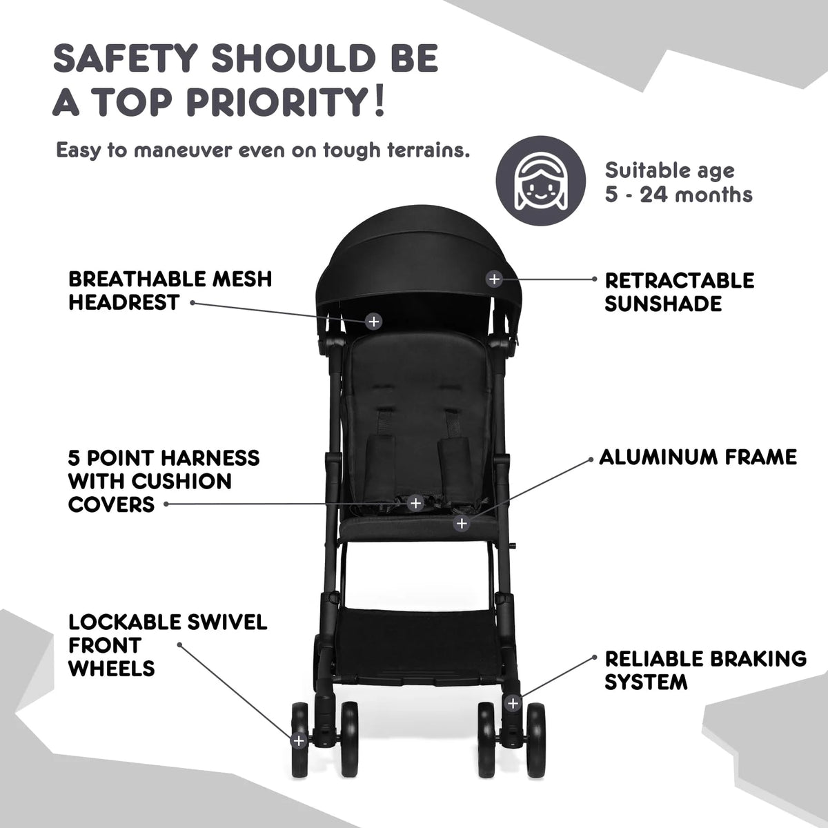 Lightweight Compact Umbrella Stroller R5510