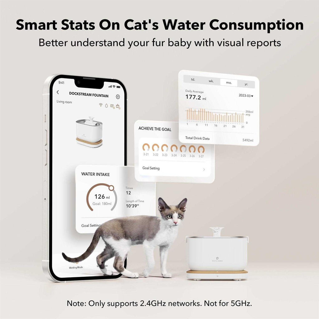 App Monitoring 2.5L Pet Water Fountain W933244