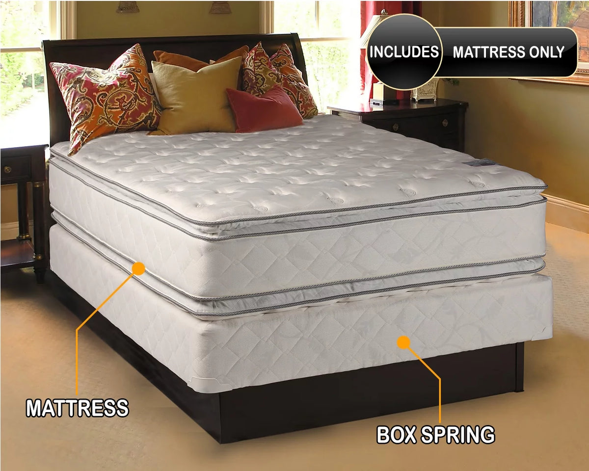 Medium Soft PillowTop Full Mattress I605